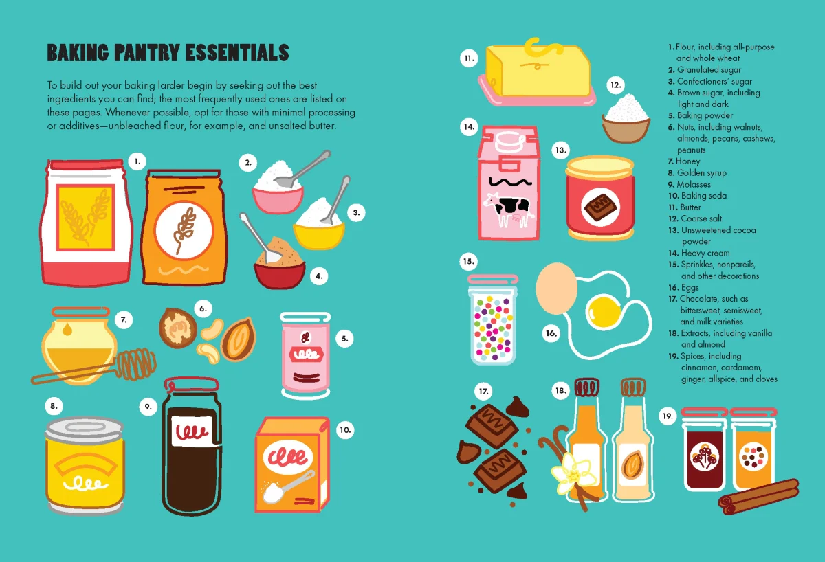 I Want to Eat Cookies By Ellen Morrissey - Image 3
